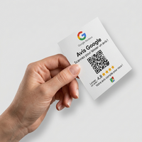 Carte Google Avis